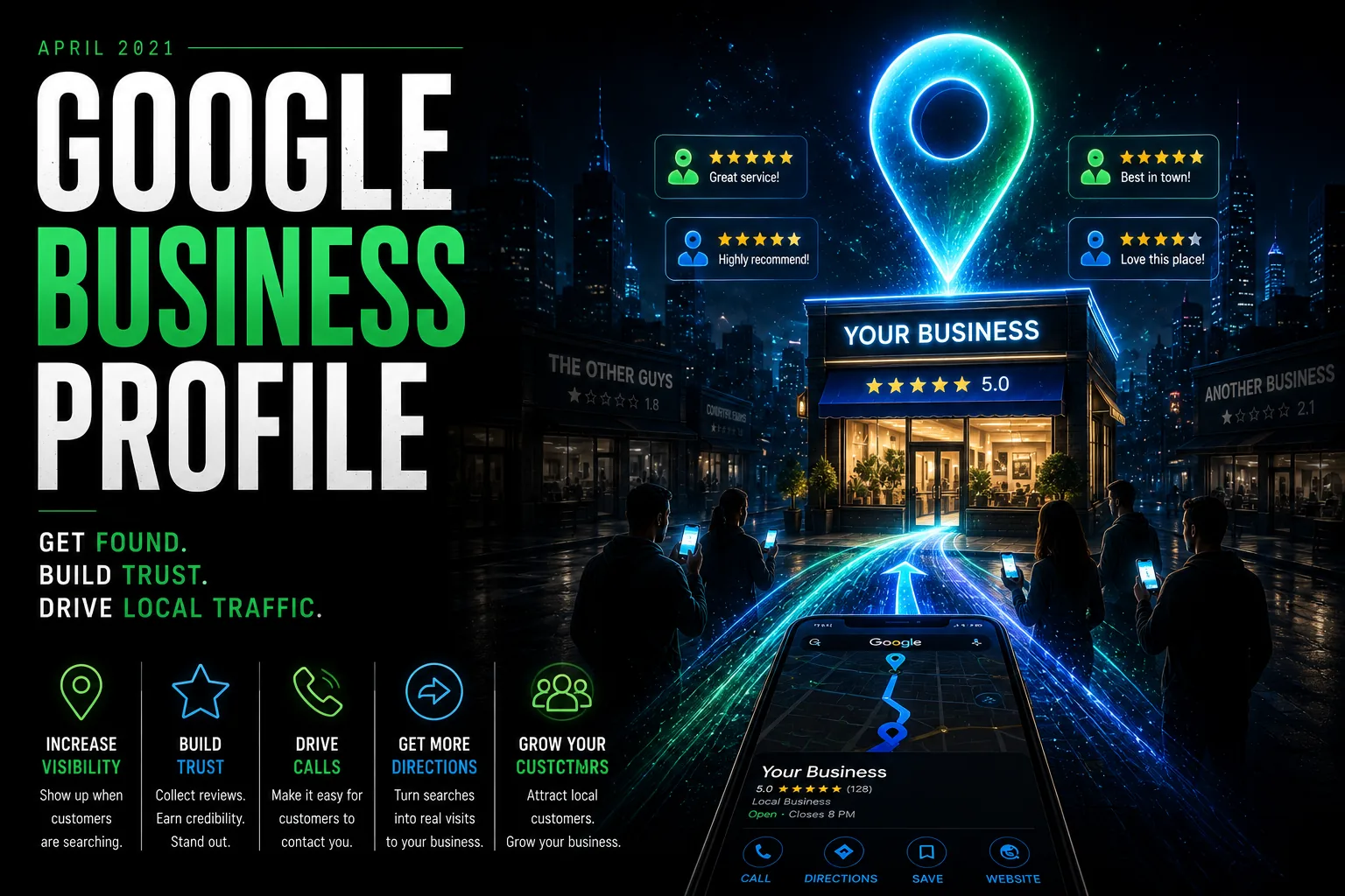 Google Business Profile Optimization For Local Search Visibility